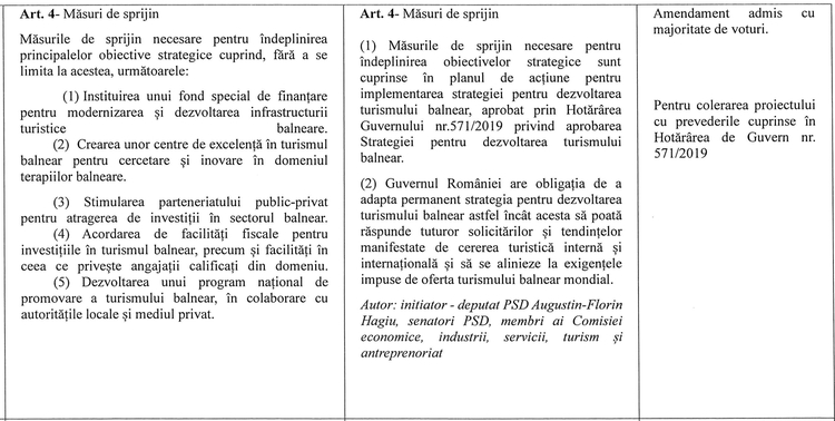 DECIZIE Doar pe hârtie. ​Turismul balnear, ”domeniu strategic prioritar al economiei” - Parlamentul a adoptat o lege pentru măsuri cuprinse deja într-o hotărâre de guvern
