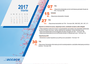 Calendarul fiscal al lunii martie. Firmele pot trage linie