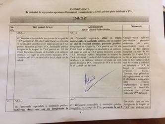 DOCUMENT Schimbare la split TVA: obligatoriu doar pentru companiile de stat și firmele aflate în relații contractuale cu statul. Urmează votul în Senat