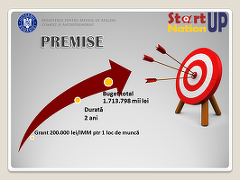 Start-Up Nation ediția 2018: Programul va fi deschis firmelor în luna aprilie