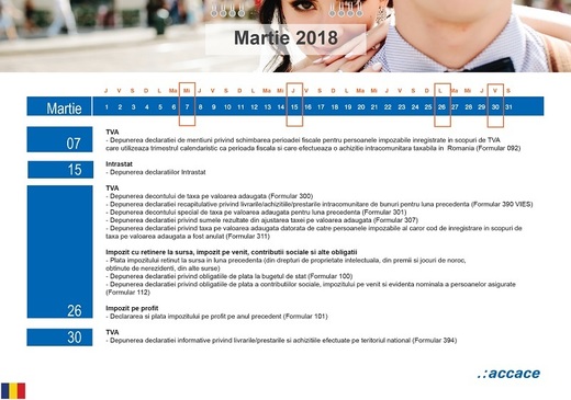Calendarul fiscal al lunii martie - firmele depun Declarația pe 2017 și plătesc impozitul pe profit