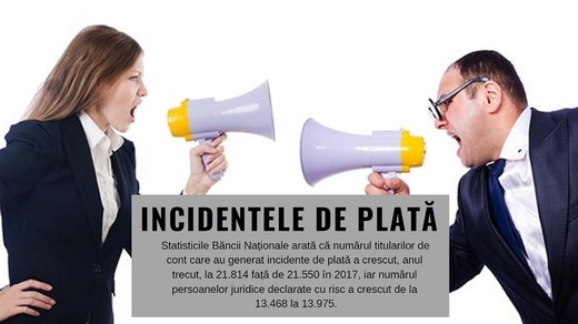 2019, anul "vortexului economic". Blocajul financiar se accentuează, investitorii se tem de creșterea facturilor neîncasate sau plătite cu întârziere. Unde sunt efectuate cel mai greu plățile