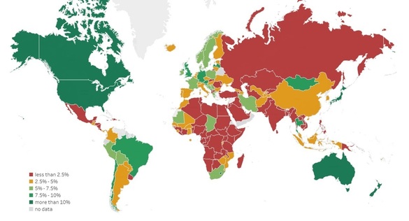 INFOGRAFICE După exact 1 an de pandemie, România este doar pe locul 129 în lume, în urma Congo și Afganistan, la sprijin direct acordat de stat economiei. Cea mai eficientă măsură - cea care a presupus ca statul să nu facă nimic