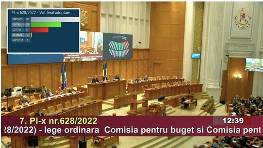CCR a respins sesizarea de neconstituționalitate asupra schimbărilor fiscale
