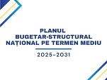 ULTIMA ORĂ Planul fiscal al Guvernului - Revizuirea ratelor de impozitare pentru impozit pe profit, impozitul pe venit/contribuțiile sociale, taxa pe valoarea adăugată, accize și impozitarea ecologică, impozite și taxe locale