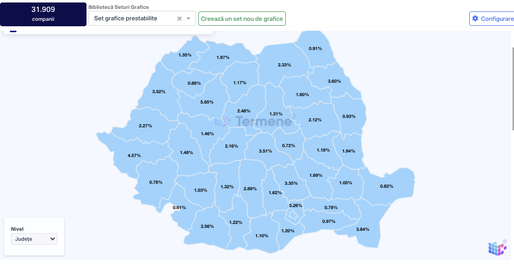 Zeci de mii de firme nu ar mai plăti TVA după majorarea pragului la 395.000 de lei. Statul ar pierde inițial în jur de un miliard de lei - Termene.ro