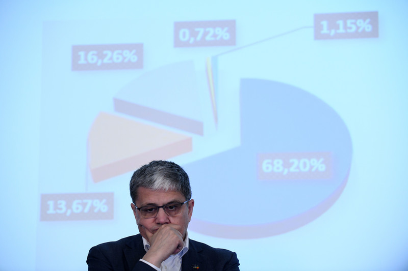 Eveniment Profit.ro IMM – Soluții de supraviețuire în criză și oportunități de creștere. Ediția a III-a