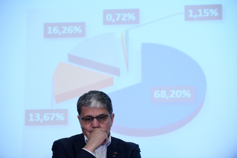 Eveniment Profit.ro IMM – Soluții de supraviețuire în criză și oportunități de creștere. Ediția a III-a
