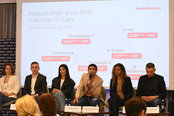 Eveniment Profit.ro - Imobiliarele se rescriu: investitori noi, reguli noi, oportunități noi - Ediția a VI-a