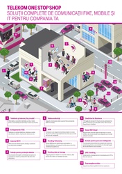 One-stop-shop, sau cum să primești tot ce îți trebuie de la un singur furnizor