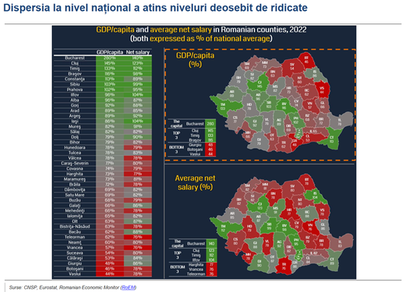 „Epoca de aur și formula succesului” INFOGRAFICE BNR