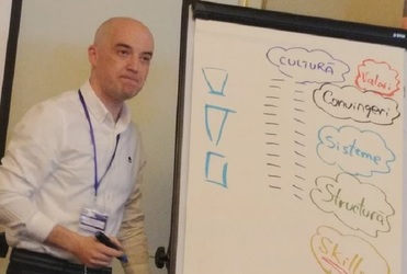Profit TV - Adrian Florea: Am fost educați să credem că un om de business bun este unul puternic, care are toate răspunsurile și, de obicei, câștigă războaie, dar nu e adevărat