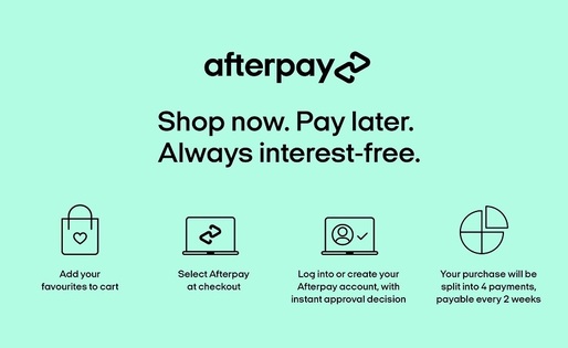 Square, companie de plăți deținută de Jack Dorsey, cumpără firma Afterpay, pentru 29 de miliarde de dolari, creând un gigant global al plăților