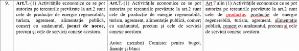 Iohannis reclamă iar la CCR proiectul cu facilități fiscale pentru insule precum Belina, deși insula a revenit în domeniul public. Șeful statului critică și modul de vot- ”Voi vota conform hotărârii Grupului PNL/ PSD” 