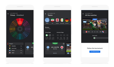 Google lansează mai multe funcții dedicate Campionatului Mondial de Fotbal