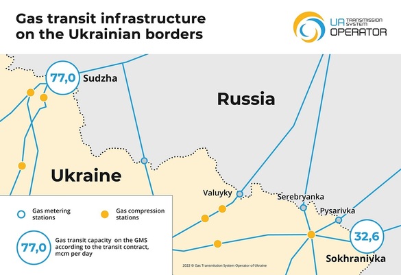 HARTĂ Ucraina stopează tranzitul de gaze rusești spre Europa printr-un punct de interconectare din regiunea Luhansk, acuzând trupele de ocupație că fură din ele