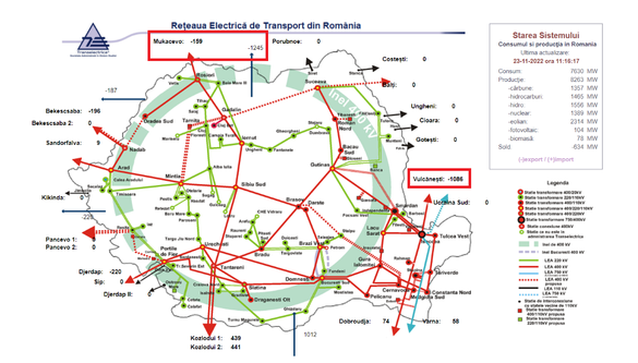 Starea sistemului energetic românesc la ora 11:16. Sursă: Transelectrica