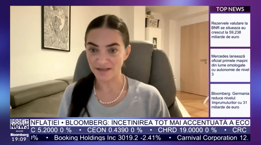 PROFIT NEWS TV Antreprenor de România – Ruxandra Cord, fondatoare theCoRD.ai: Vrem să ridicăm 300.000 de euro pentru comercializarea soluției la nivel global. Rezultatele sunt formidabile