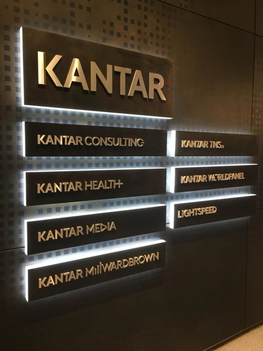 Tranzacție: Bain Capital preia pachetul majoritar la Kantar, numărul 2 mondial în cercetarea de piață, cu operațiuni și în România. Tranzacție de peste 3 miliarde dolari