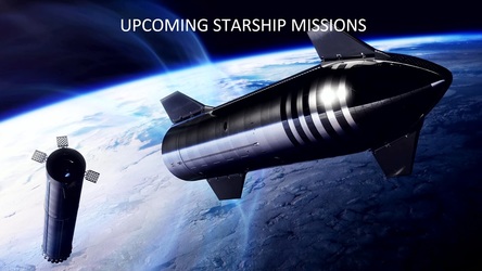 FOTO Racheta Starship a SpaceX, cea mai mare construită vreodată, pregătită pentru prima lansare pe orbită