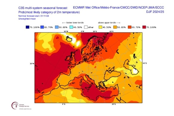 INFOGRAFICE Europenii se așteaptă la o nouă iarnă mai blândă decât în mod obișnuit, arată Serviciul Copernicus pentru schimbări climatice