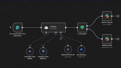 Un startup și-a crescut valoarea de 6 ori în doar jumătate de an