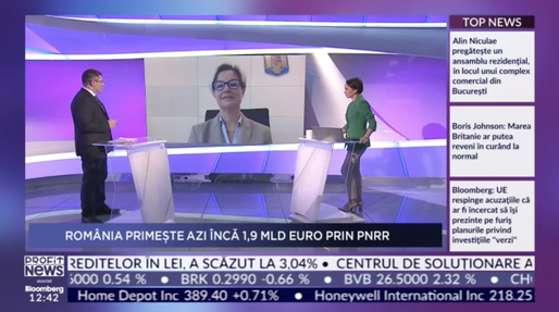 PROFIT NEWS TV Csilla Hegedüs, secretar de stat MIPE: Aproape tot PNRR va fi cheltuit de companii. Renegocierea nu este o opțiune. Când apar ghidurile pentru companii