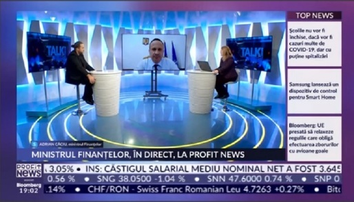 PROFIT NEWS TV Ministrul Finanțelor anunță: Am încheiat anul cu un deficit mai mic decât cel estimat
