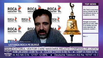 PROFIT NEWS TV ROCA Industry țintește să ajungă la un portofoliu de 12 companii în următorii 3 ani. Rudolf Vizental, CEO: Avem în plan și listarea pe piața principală a BVB. Cu siguranță vom avea și alte holdinguri
