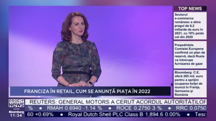PROFIT NEWS TV Raluca Stanciu, co-fondatoare Franchwise: S-a produs un shift în piața francizelor. Nu mai este vorba doar despre produs