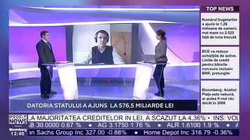 PROFIT NEWS TV Valentin Tătaru, Economist șef ING Bank: Cheltuielile cu dobânzile vor sări de 20 de miliarde de lei anul acesta