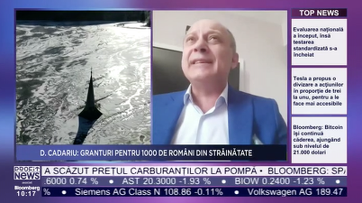 PROFIT NEWS TV Ministrul Turismului anunță: Vom interveni pe mai multe planuri pentru a rezolva problema forței de muncă. Avem pregătit un pachet de 14 programe 

