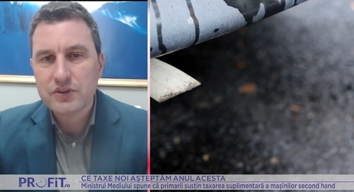 PROFIT NEWS TV Ministrul Mediului: Rabla pentru electrocasnice - un program aș putea să spun ciudat. Programul pentru fotovoltaice merge prost