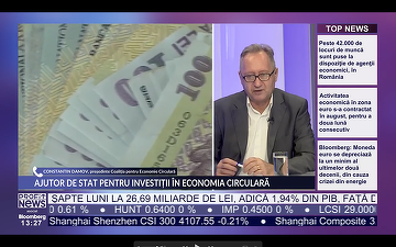 PROFIT NEWS TV Constantin Damov, președintele Coaliției pentru Economie Circulară, despre ajutorul de stat: Nu este o problemă de mediu, e o nouă reformulare a modelului economic. Un pas colosal