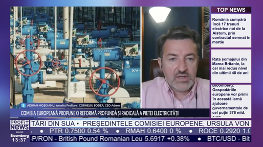 PROFIT NEWS TV Corneliu Bodea, CEO Adrem: Cred că încă suntem la început cu această criză. Cel mai mult mă tem de instabilitatea social-politică
