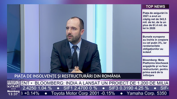 PROFIT NEWS TV CEO CITR: Vedem o presiune asupra companiilor dependente de energie, dar nu le vedem încă precum niște probleme imediate și marcante