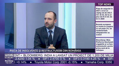 PROFIT NEWS TV CEO CITR: Vedem o presiune asupra companiilor dependente de energie, dar nu le vedem încă precum niște probleme imediate și marcante