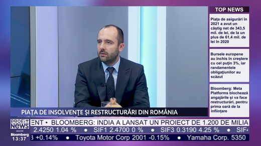 PROFIT NEWS TV CEO CITR: Vedem o presiune asupra companiilor dependente de energie, dar nu le vedem încă precum niște probleme imediate și marcante