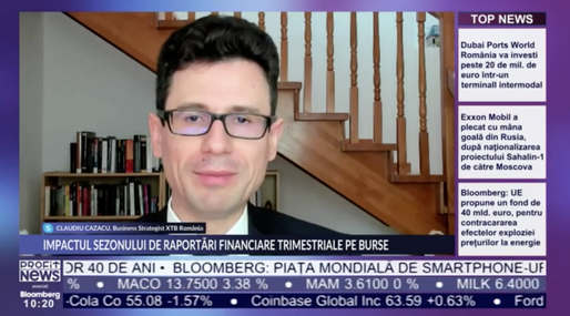 PROFIT NEWS TV Claudiu Cazacu, Consulting Strategist XTB România: Pe lângă Credit Suisse, cred că mai sunt și alte instituții financiare care ar putea să intre în atenția piețelor