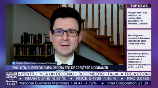 PROFIT NEWS TV Claudiu Cazacu, Consulting Strategist XTB România: Deși se speră că inflația va încetini, FED va continua să majoreze ratele de dobândă
