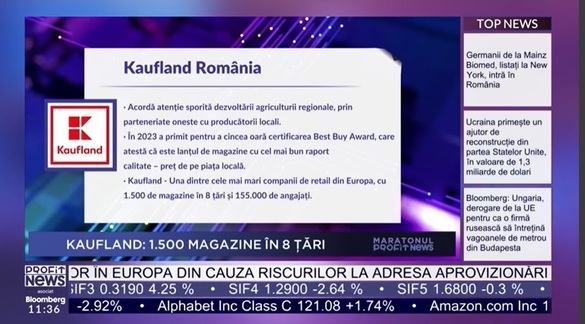VIDEO - PROFIT NEWS TV Maratonul Made in Romania – Kaufland România: Din cei aproximativ 3.300 de furnizori, 2.600 sunt din România. Ne interesează relațiile de lungă durată. Vrem 200 de magazine până în 2025