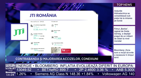 PROFIT NEWS TV Maratonul Fiscalității – JTI România: Întotdeauna noi suntem pedepsiții de serviciu. Dar ca să meargă pușculița, este nevoie de predictibilitate