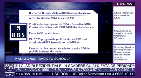 Maratonul Back to School la Profit News TV – Vasile Strat, decan Bucharest Business School: MBA-ul e mai mult apanajul practicienilor. Limbajul comun e experiența