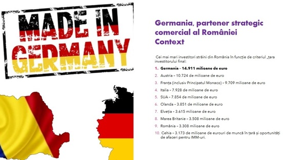 PROFIT NEWS TV - Maratonul Afacerilor Germane în România