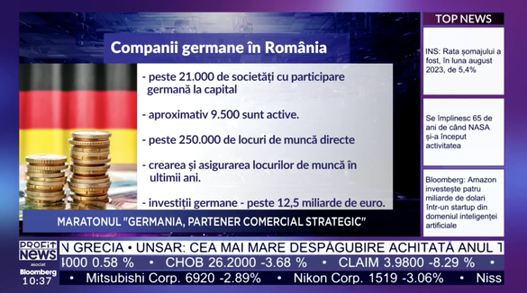 PROFIT NEWS TV Maratonul Afacerilor Germane în România - Sebastian Metz, director general AHK România: Avem nevoie de mult mai multă atenție politică și de o schimbare a mentalității 