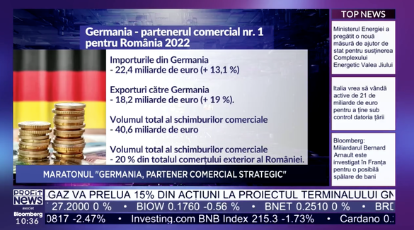 PROFIT NEWS TV Maratonul Afacerilor Germane în România - Sebastian Metz, director general AHK România: Avem nevoie de mult mai multă atenție politică și de o schimbare a mentalității 