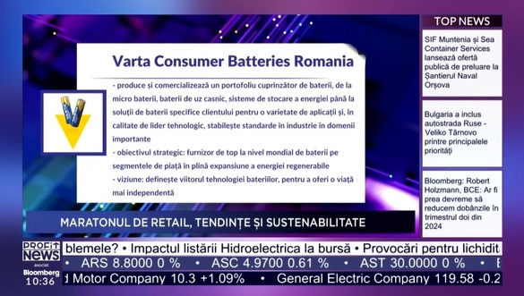 VIDEO PROFIT NEWS TV Maratonul de Retail - Varta: Investiții doar în acest an de peste 12 milioane euro pentru mai puțin plastic. Consumatorii sunt mai receptivi la reciclarea bateriilor, dar așteaptă ceva în schimb