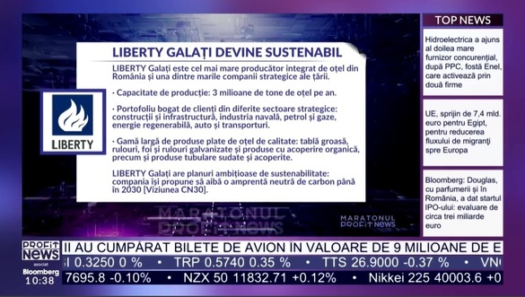 VIDEO PROFIT NEWS TV Maratonul Economia Sustenabilă - Radu Ionescu, Liberty Galați: Alocarea resurselor la nivelul UE pentru decarbonizare, distorsionată; garanții bancare pot fi acordate