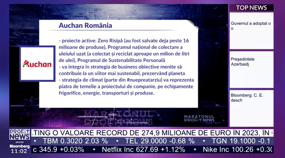 VIDEO PROFIT NEWS TV Maratonul Economia Sustenabilă – Director Sustenabilitate Auchan România: Instalăm panouri solare pe 16 magazine până la finalul anului. Am început și achiziția de energie verde din piață