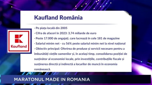 VIDEO Profit News TV - Maratonul Made in Romania. Director Kaufland: Generăm direct și indirect 2,5% din totalul locurilor de muncă active în România